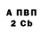 Бутират GHB Parker S.